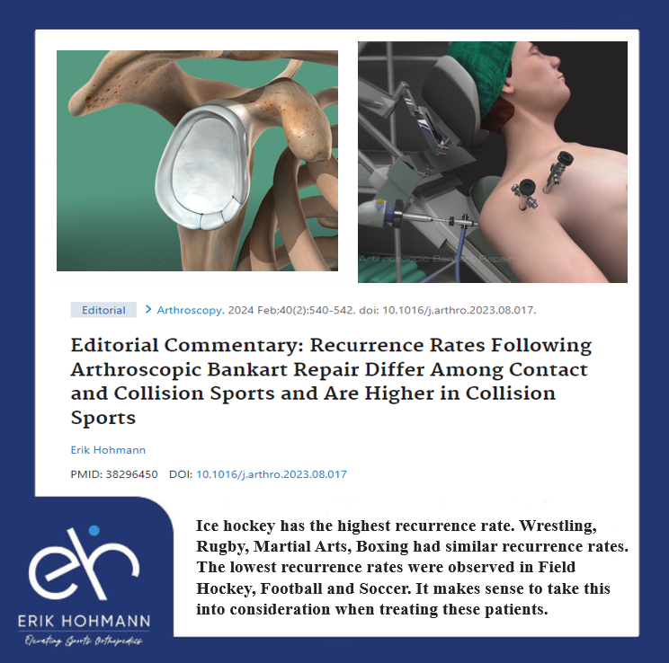 Recurrence Rates Following Arthroscopic Bankart Repair Differ Among Contract and Collision Sports and are higher in Collision Sports